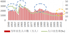 2016年中国玩具行业现状分析及发展趋势预测